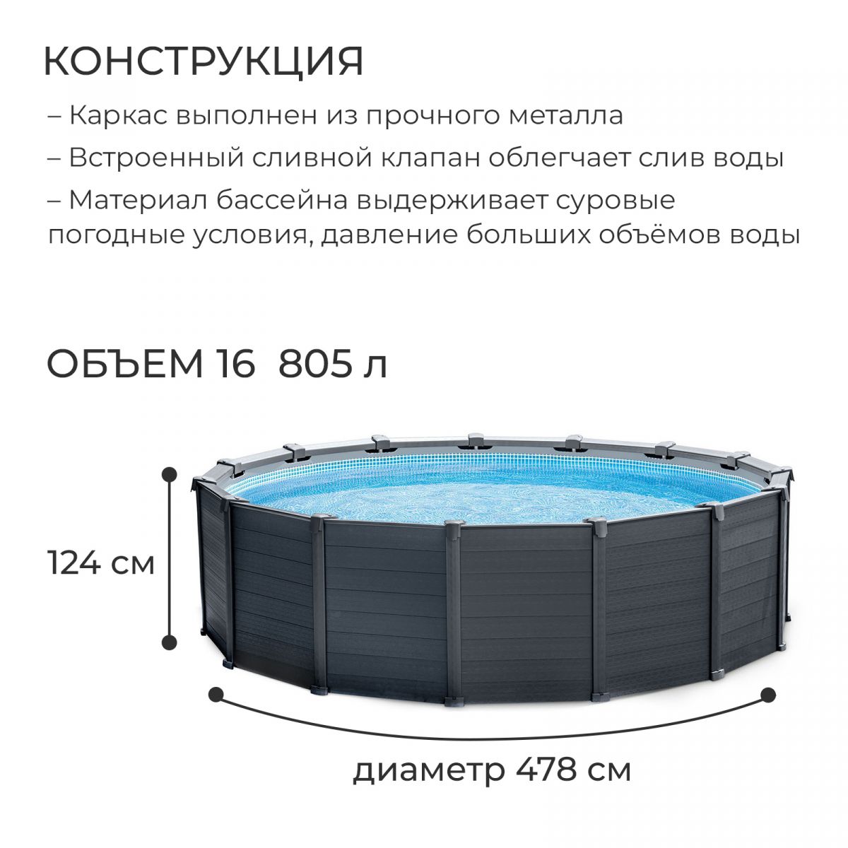 Бассейн каркасный круглый 477х124 см с аксессуарами и песочным фильтром INTEX 26384NP Бассейн каркасный круглый 477х124 см с аксессуарами и песочным фильтром INTEX 26384NP